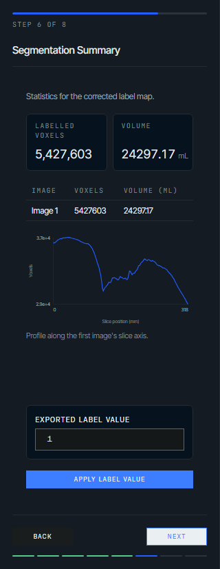 Custom step with metrics, a table, a chart, a field, and a button
